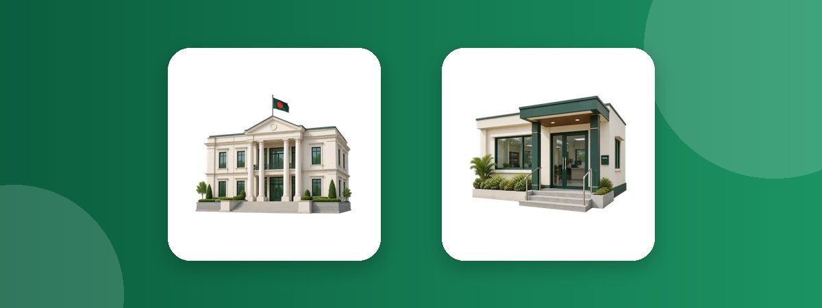 শেরপুর জেলার সরকারি দপ্তর